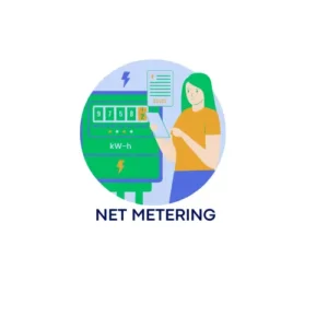 Net Metering Infographic